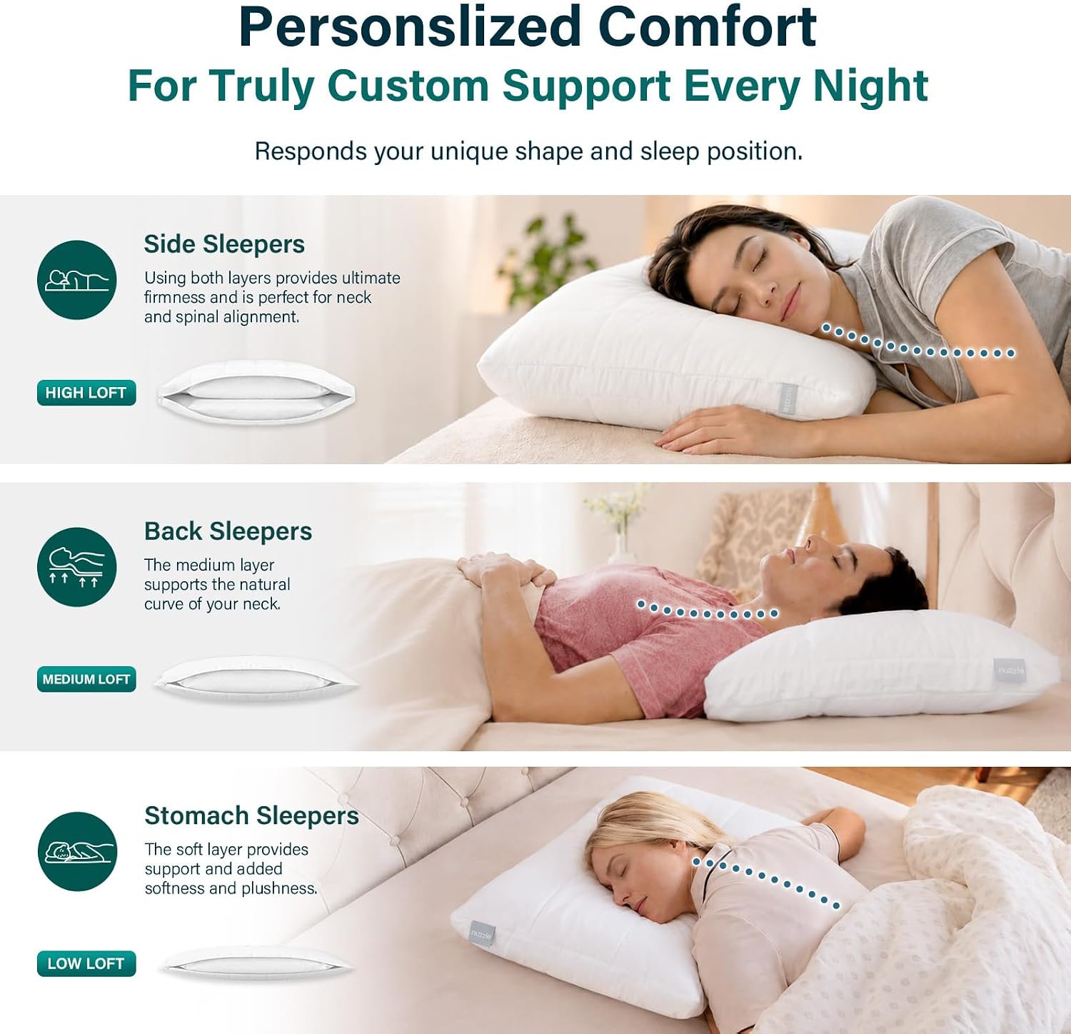 Nuzzle Pillow Queen Adjustable Neck Pillow,Soft Luxury Hotel Feel - Image 3