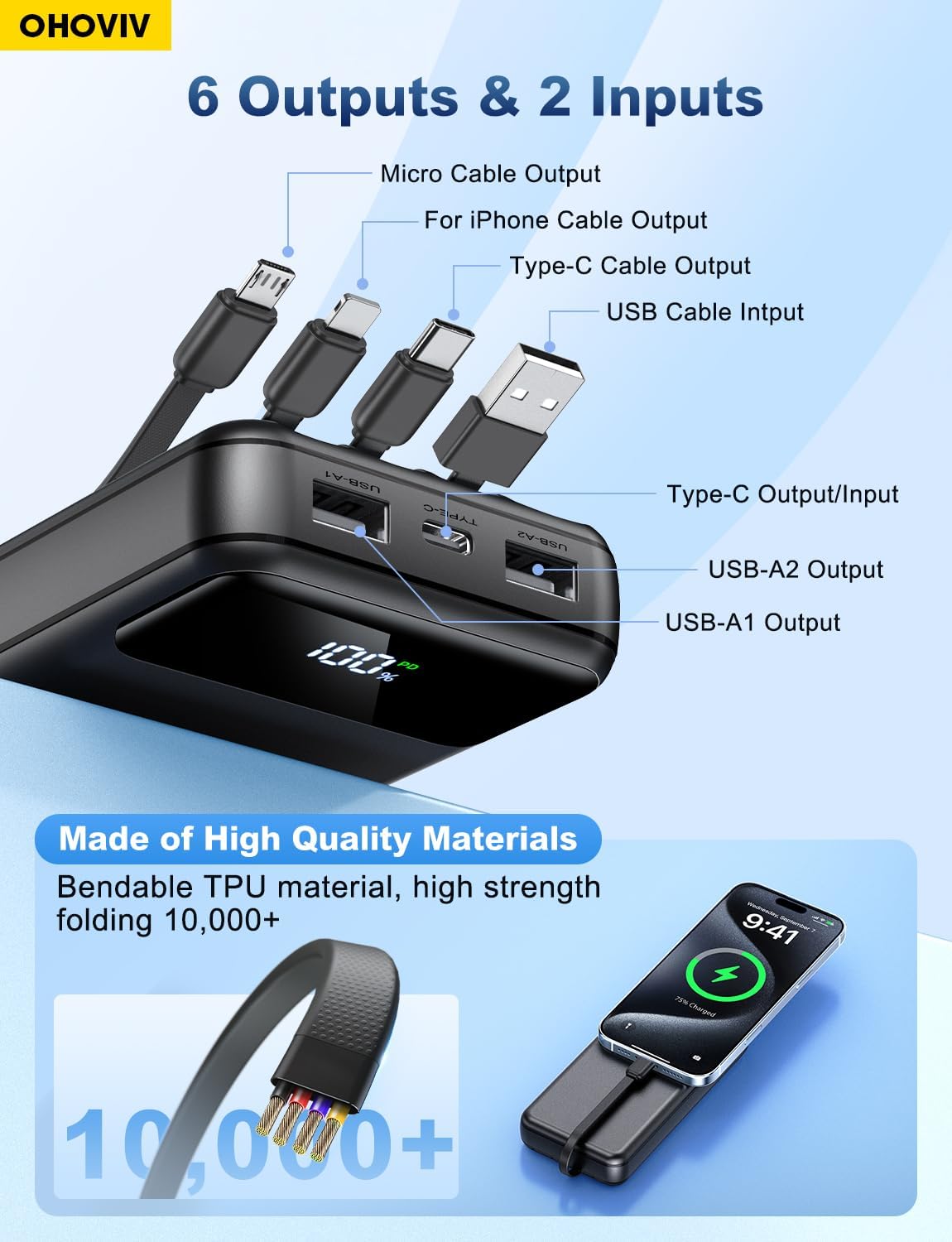 OHOVIV Portable Charger Power Bank 50000mAh,4 Built-in Cables Battery Pack - Image 4