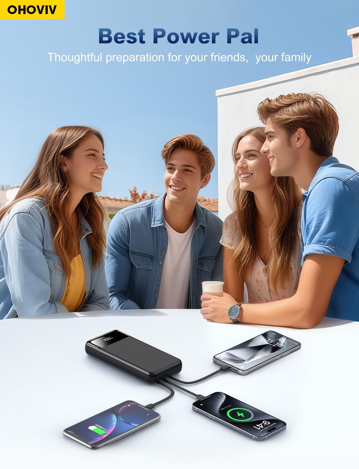 OHOVIV Portable Charger Power Bank 50000mAh,4 Built-in Cables Battery Pack - Image 6