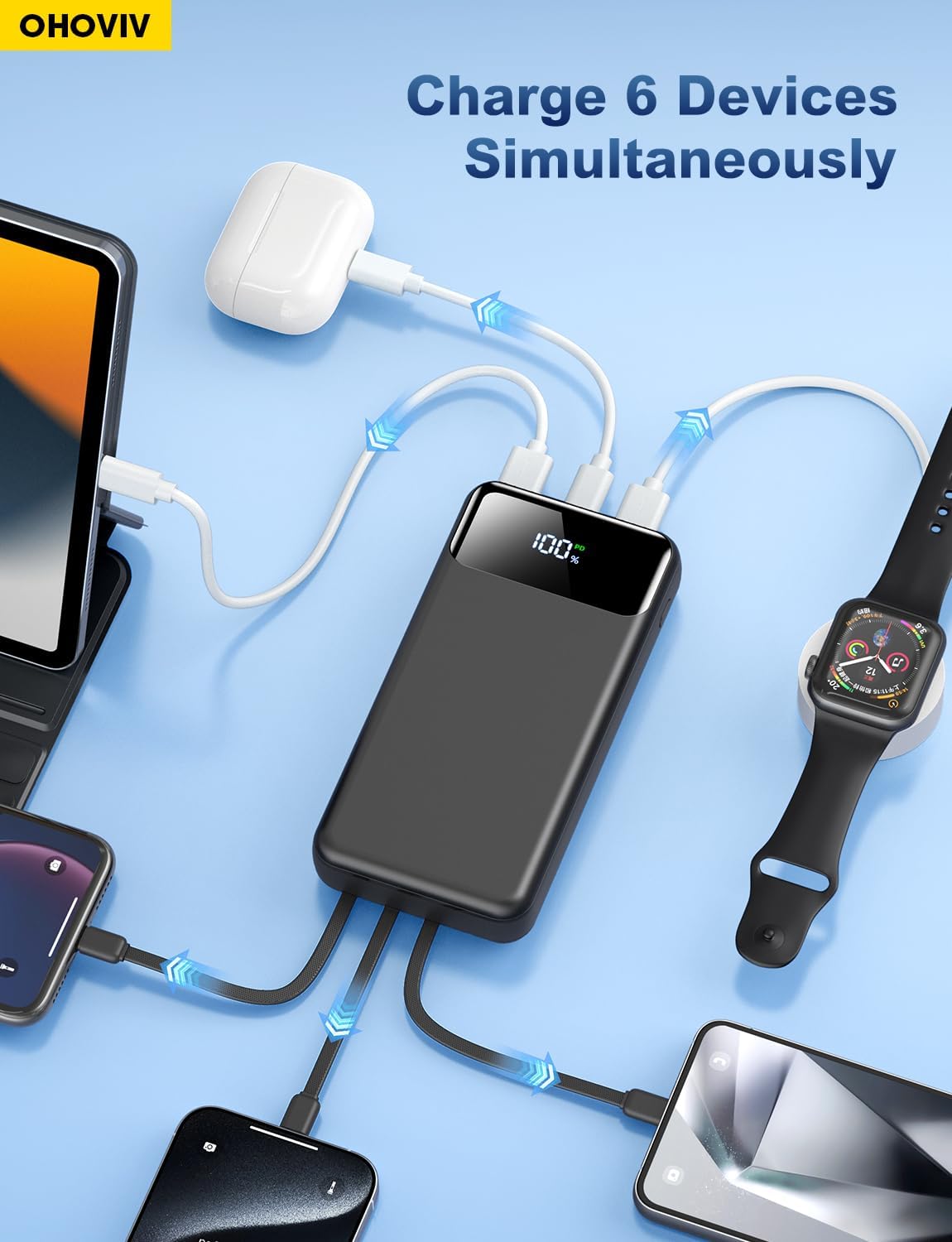 OHOVIV Portable Charger Power Bank 50000mAh,4 Built-in Cables Battery Pack - Image 7